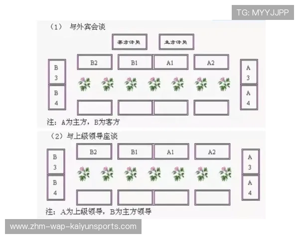 现场氛围：观众席座无虚席，气氛热烈！，观众席座次如何安排